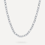 Figaro Chain